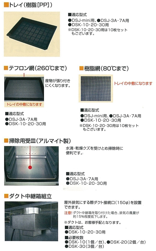 最新な ファーストWORK店静岡製機 多目的電気乾燥機 ドラッピー DSK-20 三相200V DSKシリーズ DSK-20-3 受注生産品 法人  事業所限定